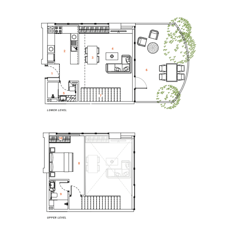 layout