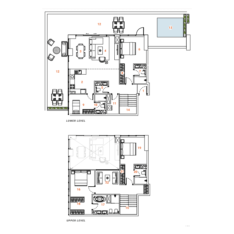 layout