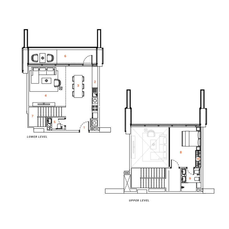 layout