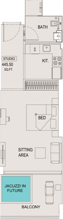layout