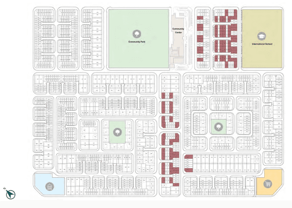 layout