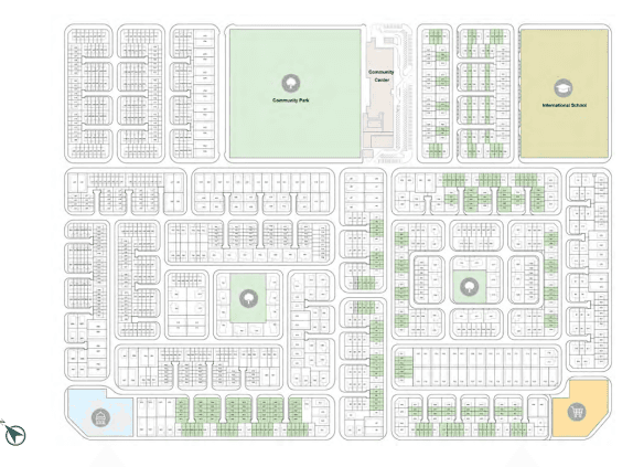 layout